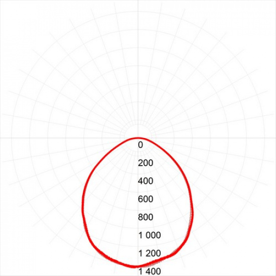 Светильник светодиодный ЭРА SPO-6-36-4K-M 36Вт 4000К 3200Лм IP40 595x595x19 матовый. - 1